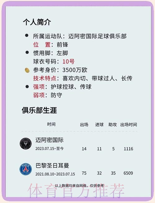 本届世界杯荷兰梅西赛程分析全面分析 本届世界杯荷兰梅西赛程分析全面分析