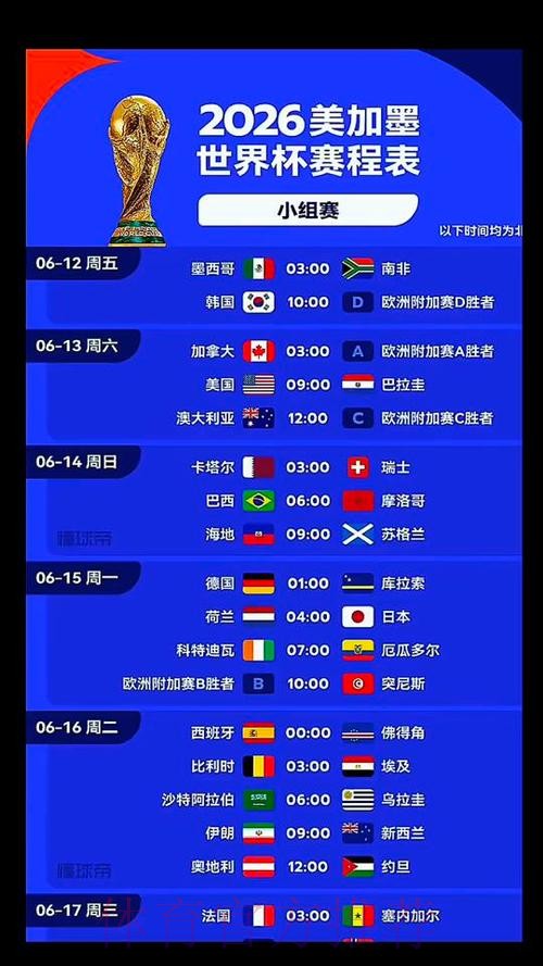 2026世界杯英格兰凯恩赛程分析深度解读