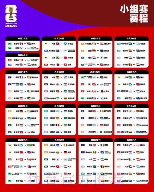 2026世界杯英格兰凯恩赛程分析深度解读