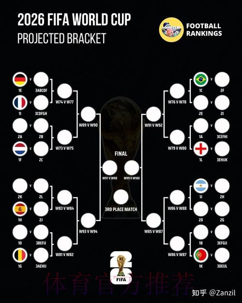 2026世界杯英格兰贝林厄姆战术分析全面分析
