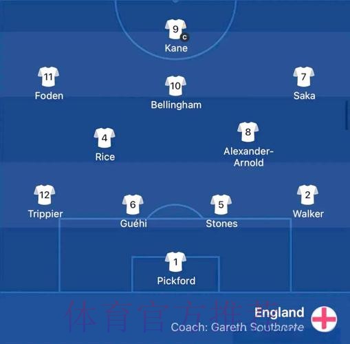 2026世界杯英格兰贝林厄姆战术分析全面分析