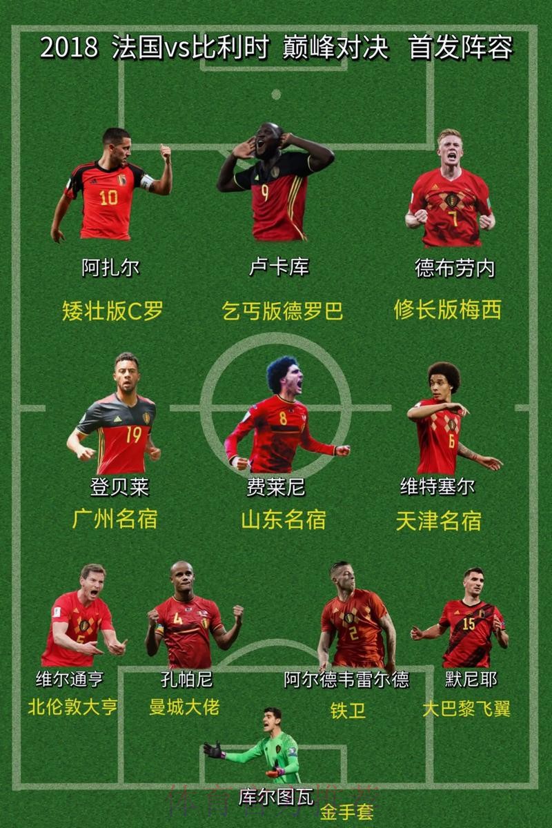 最新世界杯比利时格列兹曼阵容解析深度解读