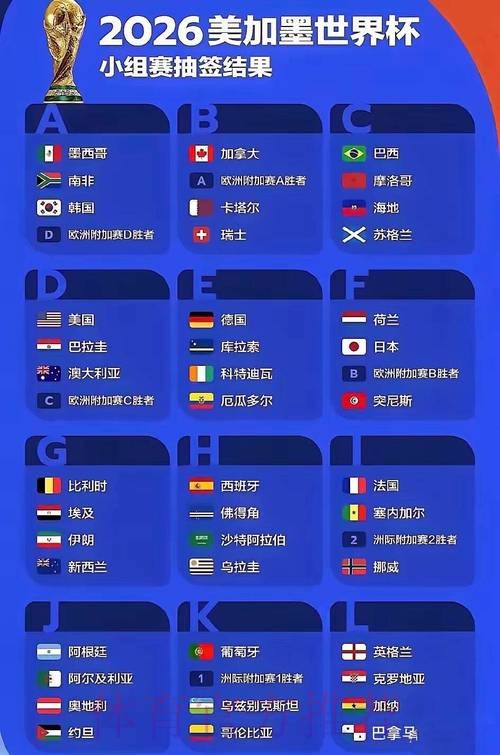 2026世界杯在哪举办 2026世界杯在哪举办