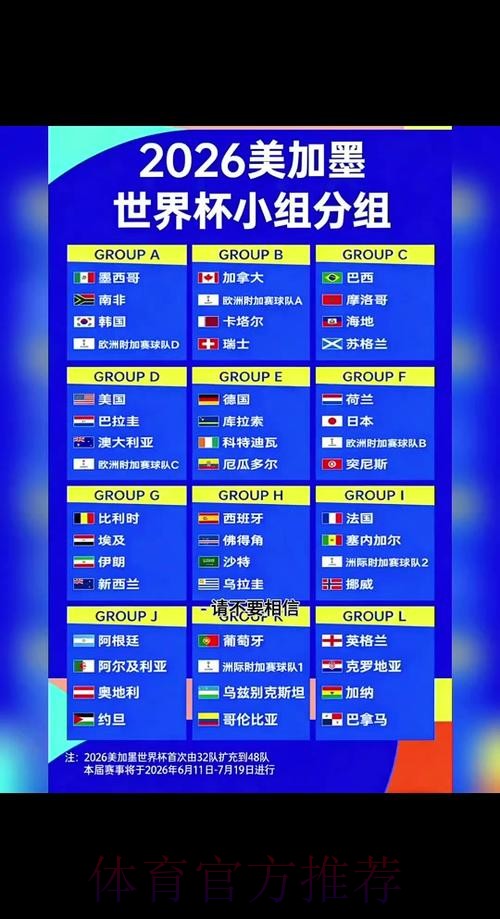 2026世界杯小组赛赛程靠谱吗 2026世界杯小组赛赛程靠谱吗